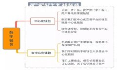 TP钱包未激活账号，如何解决无法转账的问题？