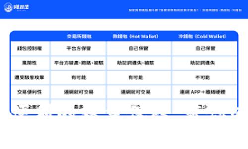 数字硬钱包：安全与便利的双重保障，带你迈向加密资产新纪元