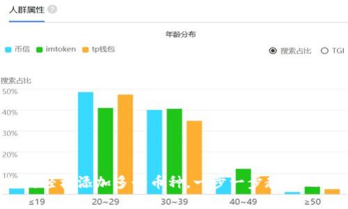 TP钱包：如何轻松添加多个币种，一步一步教你玩转数字资产