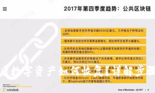 卸载TP钱包后数字资产如何恢复？详解步骤与防范措施