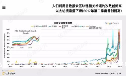 钱包的助记词通用吗？揭秘安全数字资产的隐秘密码