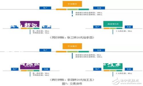 要在苹果手机上下载 TP 钱包软件，你可以按照以下步骤进行：

1. **打开 App Store**：在你的苹果手机主屏幕上找到并点击“App Store”图标。

2. **搜索 TP 钱包**：在 App Store 的搜索栏中输入“TP 钱包”或“TP Wallet”，然后点击搜索。

3. **选择应用**：在搜索结果中找到 TP 钱包应用，确保是官方版本。通常会有开发者的名字、评分和评论可以参考。

4. **下载和安装**：点击“获取”或下载按钮，系统可能会要求你输入 Apple ID 密码、指纹识别或面部识别来确认下载。

5. **启动应用**：下载完成后，返回主屏幕，你会看到 TP 钱包的图标。点击图标即可启动应用。

6. **注册或登录**：如果你是新用户，按照提示进行注册；如果你已经有账户，直接登录即可开始使用。

需要注意的是，在下载任何加密货币钱包时，一定要确保从官方渠道下载，以避免安全风险。此外，不同地区的 App Store 可能对某些应用的上架有所不同，如果找不到 TP 钱包，可以考虑使用 VPN 切换至其他国家的 App Store。

如果你在这个过程中遇到任何问题，欢迎提出！