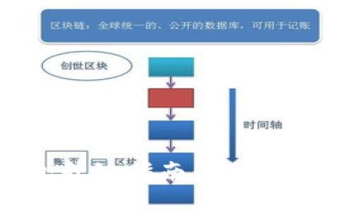 人民币数字化钱包升级指南：用科技实力畅享支付未来