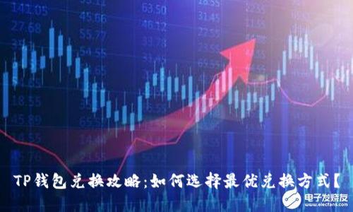 TP钱包兑换攻略：如何选择最优兑换方式？