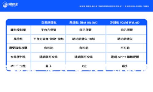 数字钱包下款速度揭秘：快还是慢？你的资金安全有保障吗？