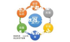   数字货币软钱包与硬钱包：哪个更适合您的投资