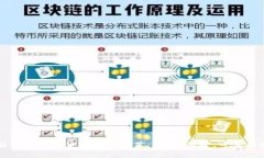 中国主流数字货币钱包推荐：安全、便捷、可靠