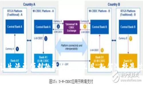 数字钱包：让生活更便利的现代支付工具，如何选择最佳使用场景？