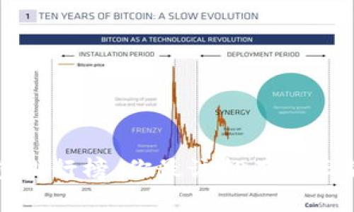 2022年数字钱包排行榜：你最该拥有的三款手机支付神器！