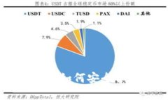 区块链钱包APP法律风险：如何安全合规地管理你