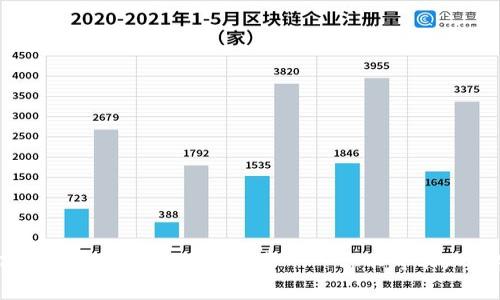 全解析：TP以太坊钱包提币手续费——你不可不知的隐藏成本