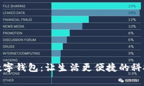 上虞数字钱包：让生活更便捷的科技先锋
