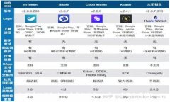 如何在TP钱包中查看质押信息：一步一步教你掌握