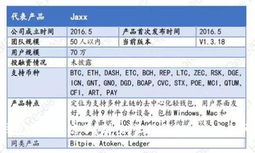TP钱包充币错链了？别慌！让我们来解决这个问题！