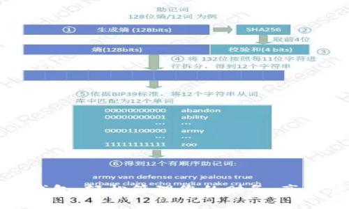 数字电子钱包：轻松管理您的财务，享受便捷生活