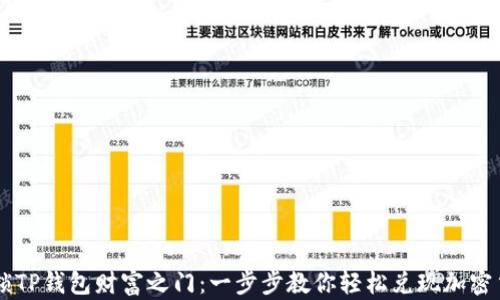 
解锁TP钱包财富之门：一步步教你轻松兑现加密货币