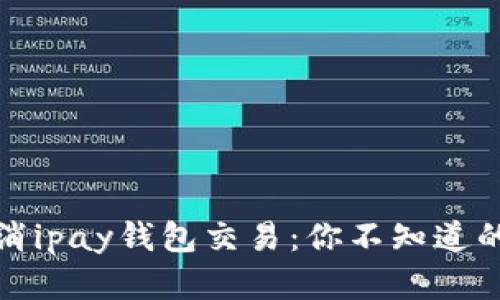 如何轻松取消ipay钱包交易：你不知道的那些小技巧
