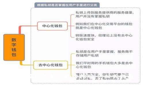 如何在TP钱包中进行挖矿：一站式指南