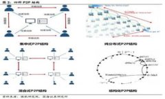 赣州区块链钱包制作价格揭秘：为数字资产保驾