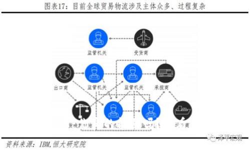 TP钱包里的币：你真的能买吗？来看看这几件事！