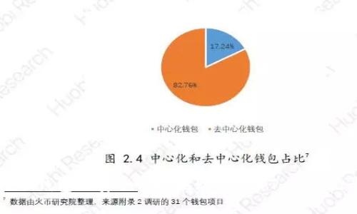 如何在TP钱包上安全便捷地购买USDT：交易记录详解