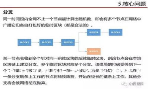 苹果数字货币钱包APP：投资新潮流中的安全港湾