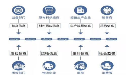 中国数字硬件钱包——你的安全资产守护神！