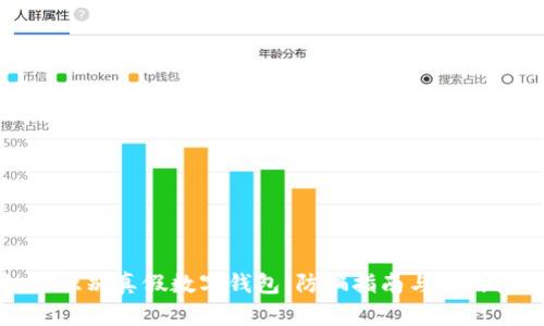 如何识别真假数字钱包：防骗指南与实用技巧
