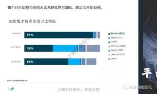 数字货币钱包的未来：如何在TP（交易平台）中盈利？