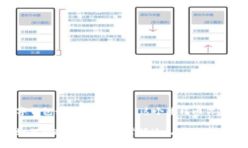 ### 数字钱包如何报名？——这个过程比你想象的简单！

数字钱包如何快速简单报名？掌握这几个步骤！