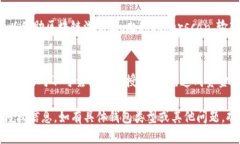 要查看钱包的TP（Token Protocol）授权信息，您可以