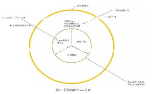    卸载TP钱包后，你的数据安全有保障吗？浅谈数字资产管理与风险  / 

 guanjianci  TP钱包, 数字资产管理, 数据安全, 加密货币  /guanjianci 

我们都在用的TP钱包，究竟安全吗？

近年来，随着加密货币的普及，数字资产管理工具如TP钱包越来越受到欢迎。它的界面友好、功能强大，使得广大用户在进行数字资产交易时感到便利。可是...你有想过，在卸载TP钱包后，你的资产是否依然安全吗？这其中的风险可不容小觑！

TP钱包的工作原理

首先，了解TP钱包的工作原理是非常有必要的。TP钱包作为一种数字资产管理工具，实际上是通过私钥控制用户的加密货币。如果你将钱包卸载，这意味着设备上的应用程序删除了，但你的私钥并不会被删除。它们通常存储在区块链上或者通过助记词（也就是那个你在设置钱包时保存的重要字符串）来恢复。这...简直就像网络上的一个“隐形背包”，不论你把它藏在哪，只要你有钥匙，随时都能取出！

卸载TP钱包后的潜在风险

在这一过程中，最大的风险来自于助记词和私钥的安全。假设你卸载了TP钱包，但并没有安全地保管好助记词或私钥，那么...你的资产将岌岌可危。若有人窃取了这些信息，他们就可以轻松访问你的数字资产。这就像把门钥匙交给陌生人，难免让人心慌！

数据泄露隐患

此外，即使你卸载了TP钱包，设备的缓存或临时文件中仍可能残留一些重要信息。虽然TP钱包本身有一定的安全措施，但设备的安全性也至关重要。比如，如果你的手机被黑客攻破了，可能会导致敏感信息被窃取。这一切听起来都是在提醒我们：即便是看似简单的操作，也可能隐藏着无形的风险...

如何降低风险？

那么，我们该如何降低这样的风险呢？首先，备份你的助记词。这是确保你的资产不受损失的第一步。其次，切勿将助记词存储在网络上或云端。这样做...就相当于把你的密码钉在门口！再者，使用强密码来保护你的设备，并定期更新。此外，定期查看钱包的交易记录，及时发现异常情况。

重新安装后的注意事项

如果你在卸载TP钱包后，打算重新安装，那么也有一些需注意的事项。首先，确保你是从官方网站或可信赖的应用商店进行下载。避免因为下载了假冒软件而面临资产损失。同时，在重新安装后，务必进行安全检查，确保助记词和私钥已经妥善保管。

结语：数字资产的安全始于你

总的来说，卸载TP钱包后，即便你的设备上没有这个应用，资产安全仍然需要重点关注。你掌握的信息和操作，将直接影响你的资产安全。这就像在保护自己的一座城堡，关键在于如何合理管理、有效防范风险。因此，保持警惕心，重视数据安全，才能在日益复杂的数字资产时代中立于不败之地。这，绝对不是危言耸听！

希望以上内容能帮助你更好地理解TP钱包的使用及其安全性问题。如果有其他疑惑，欢迎留言讨论，我们一起探讨如何在数字资产管理中走得更远，保护得更好！

在这个充满机会与挑战的数字世界中，只有不断学习与探索，才能让自己在加密货币的浪潮中立于不败之地。记住，安全永远是第一位的！