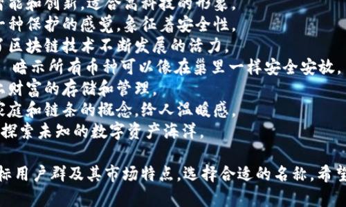 以下是一些适合区块链钱包的公司名称建议：

1. **链通钱包** - 强调了钱包的连接性与流通性。
2. **币海钱包** - 暗示着拥有丰富的数字资产，像海洋一样辽阔。
3. **安全保链** - 强调安全性，给用户带来信任感。
4. **智链钱包** - 突出智能和创新，适合高科技的形象。
5. **币盾钱包** - 给人一种保护的感觉，象征着安全性。
6. **链生钱包** - 表达了区块链技术不断发展的活力。
7. **CoinNest**（币巢） - 暗示所有币种可以像在巢里一样安全安放。
8. **财富库** - 强调线上财富的存储和管理。
9. **链家钱包** - 结合家庭和链条的概念，给人温暖感。
10. **数字航海** - 暗示探索未知的数字资产海洋。

你可以根据公司的定位、目标用户群及其市场特点，选择合适的名称。希望这些建议能对你有所帮助！