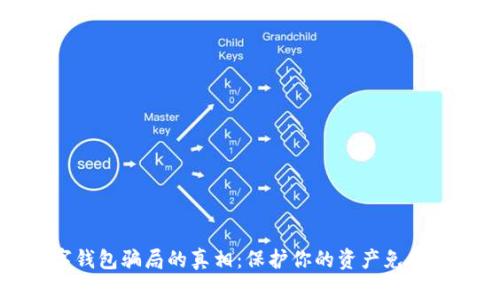 揭开数字钱包骗局的真相：保护你的资产免受网络威胁