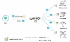 数字钱包支付到账时间：快速与慢的背后，你需