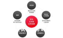 探索数字钱包：试点城市的未来金融生活