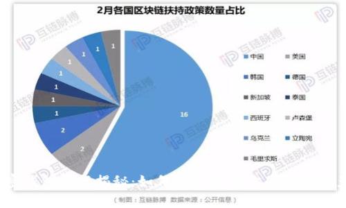 加密钱包数据揭秘：如何安全管理你的数字资产？