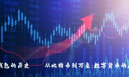 区块链钱包的历史——从比特币到万象：数字货币的存储演变