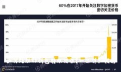 如何处理TP钱包转账错误？一份详细指南