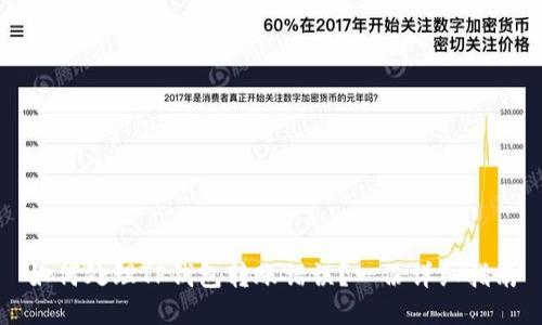 如何处理TP钱包转账错误？一份详细指南