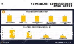 加密钱包授权：如何在区块链世界中保护你的数