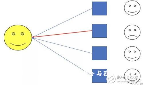 数字货币钱包实名认证：确保安全与隐私的平衡之道
