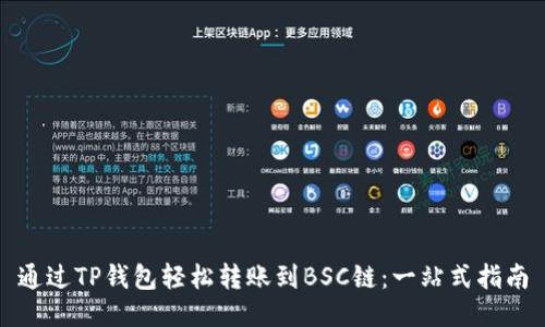通过TP钱包轻松转账到BSC链：一站式指南