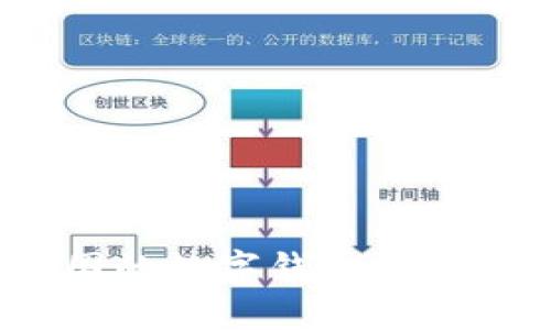 解锁国际市场：中国的数字钱包如何改变全球金融格局