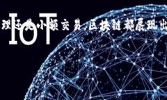 要开通百度钱包区块链功能，您可以参考以下步