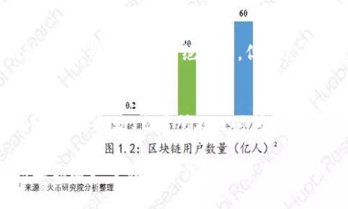 在使用TP钱包将USDT提到交易所时，所需的时间其实受多种因素的影响。以下是一些关键点，可以帮助用户更好地了解这一过程：

1. 了解TP钱包和交易所的体系
TP钱包是一种多功能的数字资产钱包，支持多种加密货币的存储和交易。而交易所则是用户进行数字货币买卖的平台。当你需要将USDT从TP钱包提取到交易所时，实际上是在两个不同的体系之间进行转账。

2. 提币处理时间
一般情况下，TP钱包的提币处理时间主要依赖于几个因素：
ul
    listrong区块确认时间：/strong不同的区块链网络（如Ethereum或Tron）有不同的确认时间。在以太坊网络上，提币可能需要几分钟到20分钟不等，而在Tron网络上，通常会更快，可能在几秒到几分钟内完成。/li
    listrong网络拥堵情况：/strong如果在某一时段，区块链网络特别繁忙，比如在高峰交易时段，提币的时间可能会延长。相反，在网络空闲时，提币会更快。/li
    listrong交易所处理时间：/strong一旦提币请求被发送到交易所，交易所可能需要时间来确认并处理这笔交易，这个时间可能从几分钟到几小时不等。/li
/ul

3. 输入错误与确认
在转账过程中，确保你输入的地址是正确的。任何输入错误都可能导致资金丢失或需要更长时间来解决问题。此外，大多数交易所和钱包也会有审核机制，以确认交易的合法性和安全性，从而增加了处理时间。

4. 提币手续费
尽管提币时间与手续费没有直接关系，但值得注意的是，较高的手续费通常会让交易优先得到处理。虽然这并不是绝对的，但在紧急情况下，适当的手续费可以帮助加速交易。

5. 结论：要耐心等待
总的来说，从TP钱包提USDT到交易所的时间可能在几分钟到数小时之间。这主要依赖于区块确认、网络拥堵、交易所处理时间及用户所支付的手续费等因素。作为用户，我们需保持耐心，并仔细检查所有交易详情，确保万无一失。

在进行加密货币转账时，了解这一过程是非常重要的，这样才能更有效地管理你的数字资产。如果你有更多关于TP钱包或交易所的具体问题，欢迎继续询问，我们会尽可能为您解答！