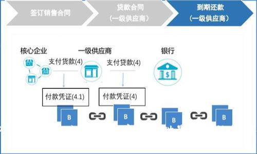 TP钱包TPT理财秘籍：如何在数字资产世界中高效管理你的TPT？