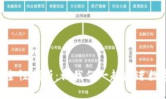 Gopay数字钱包安全性剖析：让我们一起走进数字金