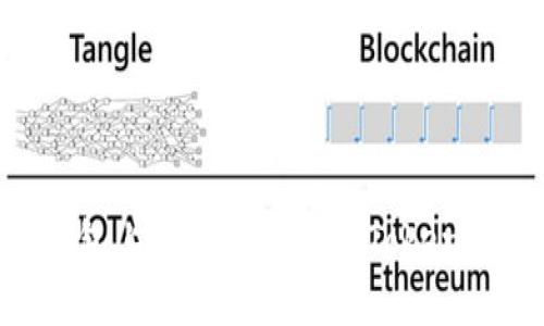 如何在TP钱包上成功入驻您的Token：一步步指南