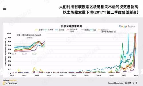 如何在TP钱包中收藏DApps：一步步引导与常见问题解答